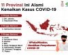 Kasus Naik, Satgas Covid-19 Bali Minta Warga Lebih Waspada