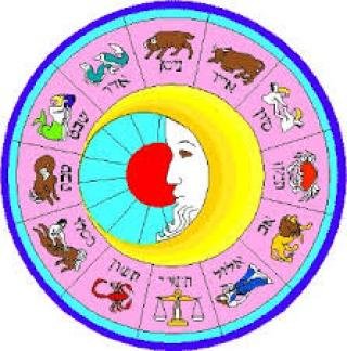 Zodiak Minggu ini 13-19 April