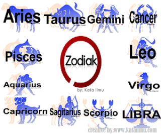Zodiak Minggu Ini 1 - 8 Maret 2014