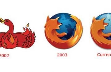 2002 - Browser web Mozilla Firefox (Phoenix) diluncurkan: versi 0.1.